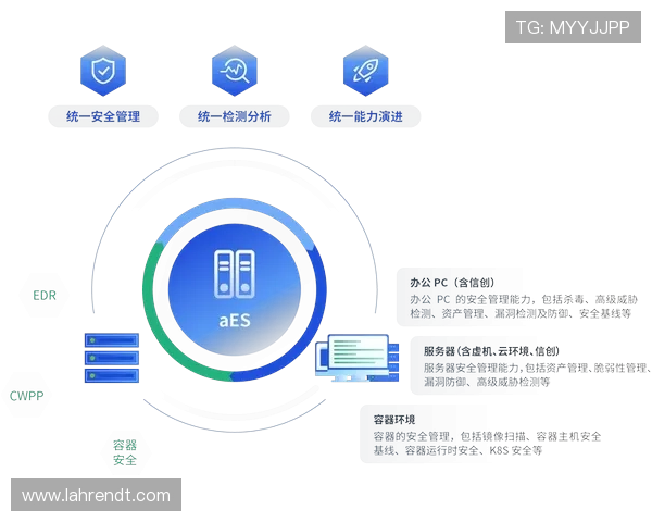 亚星登录网管：优化亚星登录管理系统提升企业网络安全与管理效率的方法