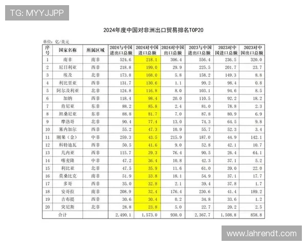 2024年百家乐网站排名前十名详细介绍及各平台优势分析指南 2024年百家乐网站排名前十名详细介绍及各平台优势分析指南