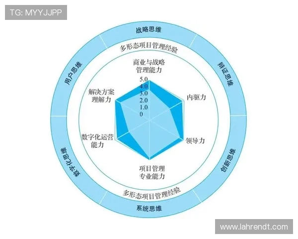 如何高效利用亚星管理平台 so57提升企业运营效率