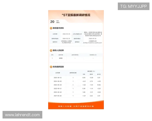 东方财富平台如何帮助投资者跟踪ST亚星的最新动态与公告
